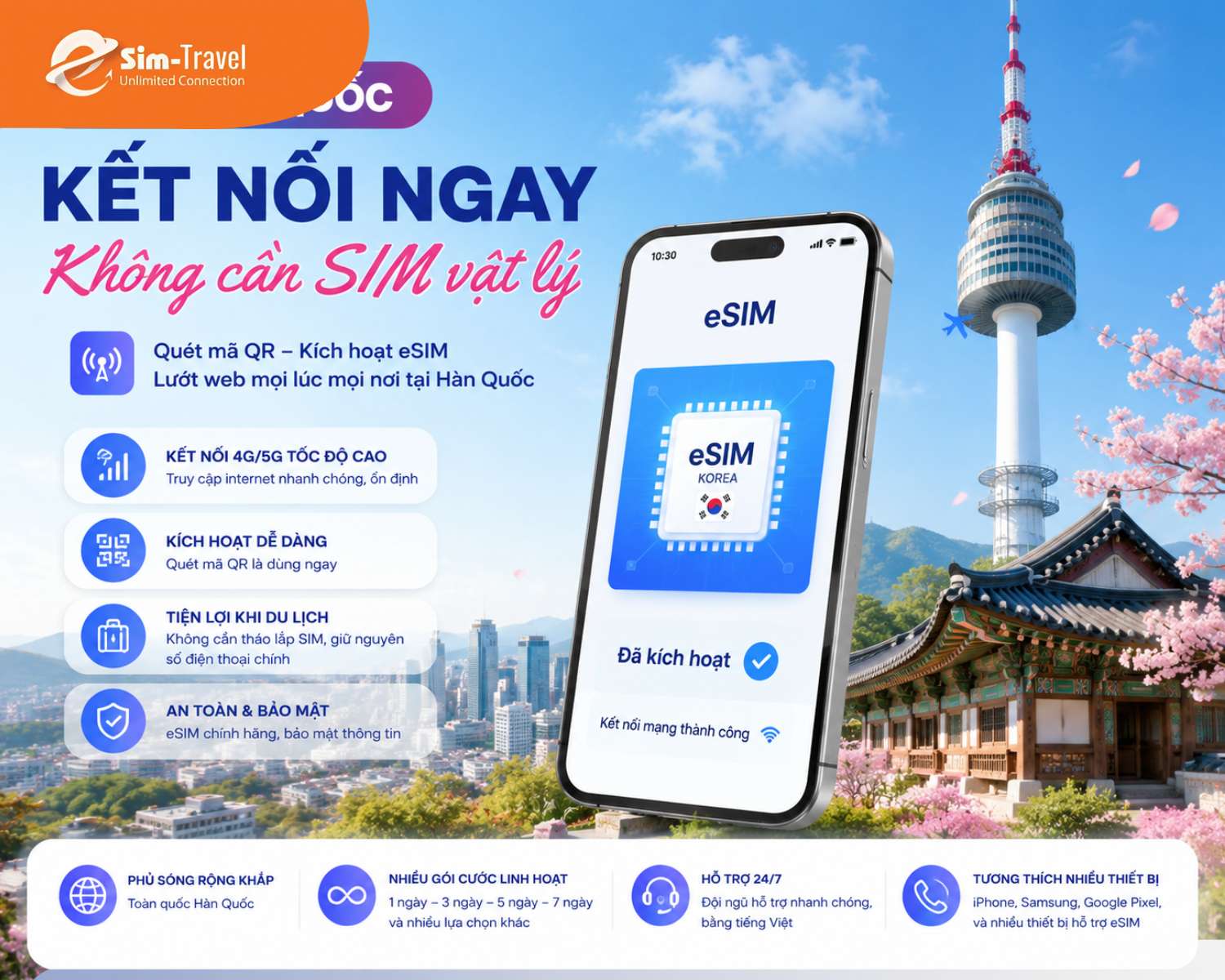 eSIM Hàn Quốc hỗ trợ kết nối nhanh chóng mà không cần SIM vật lý.
