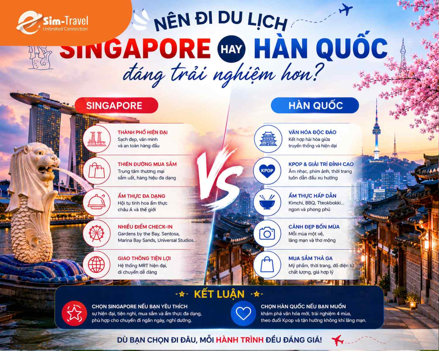 Nên đi du lịch Singapore hay Hàn Quốc đáng trải nghiệm hơn?