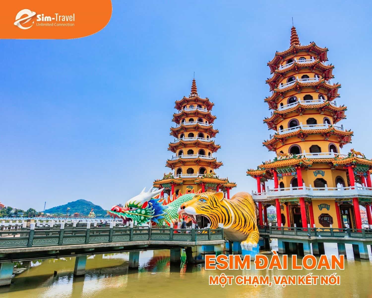 ESIM TRAVELS giải ph&aacute;p eSIM chất lượng cao, k&iacute;ch hoạt tức th&igrave;.