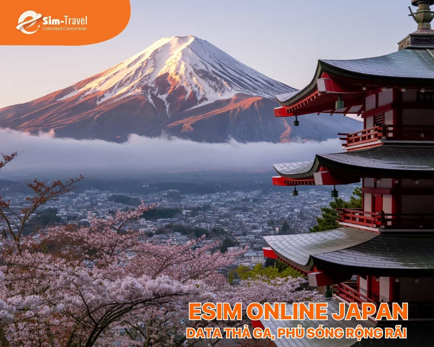 Đa dạng g&oacute;i cước eSIM tại ESIM TRAVELS ph&ugrave; hợp cho mọi h&agrave;nh tr&igrave;nh.