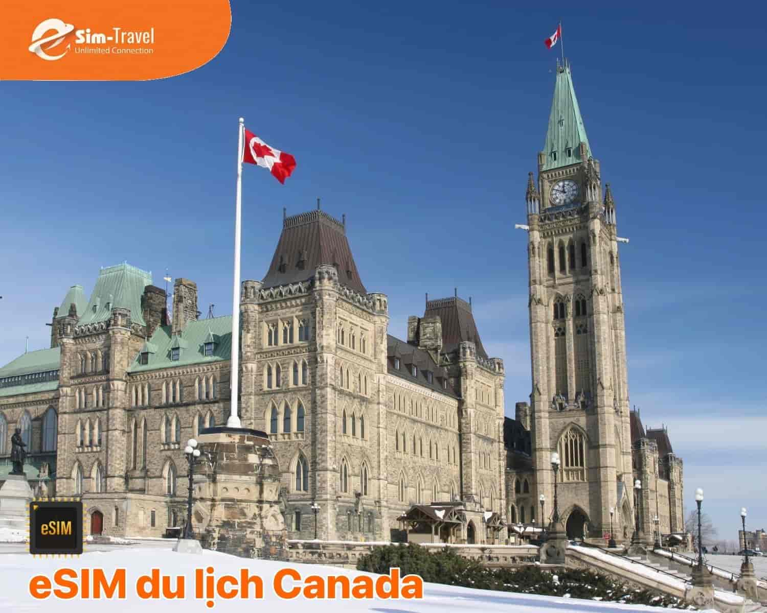 Canada eSIM kết nối trực tiếp với nhà mạng lớn như Rogers, Bell, Telus