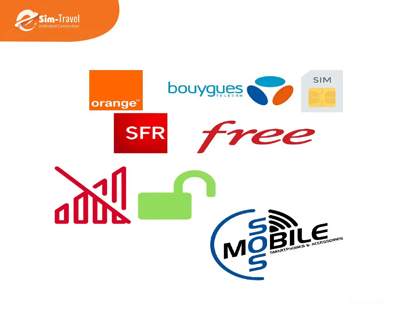 Truy cập mạng thoải mái ở Pháp với sim du lịch