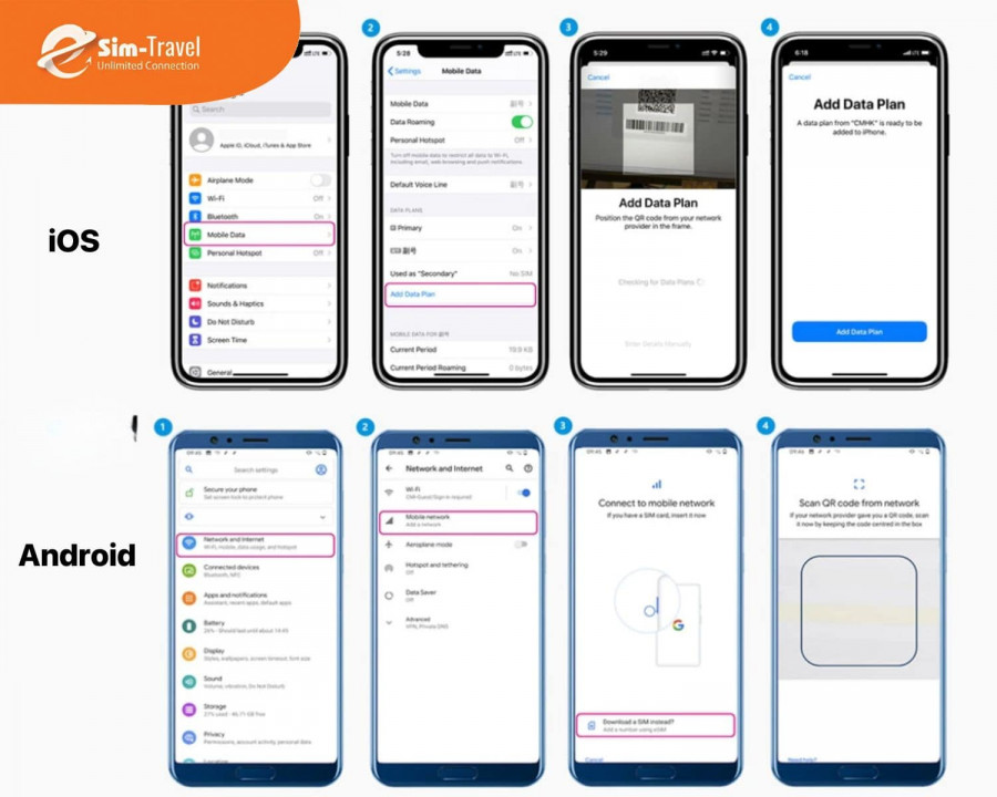 Hướng dẫn kích hoạt eSIM Hàn trên từng thiết bị di động 