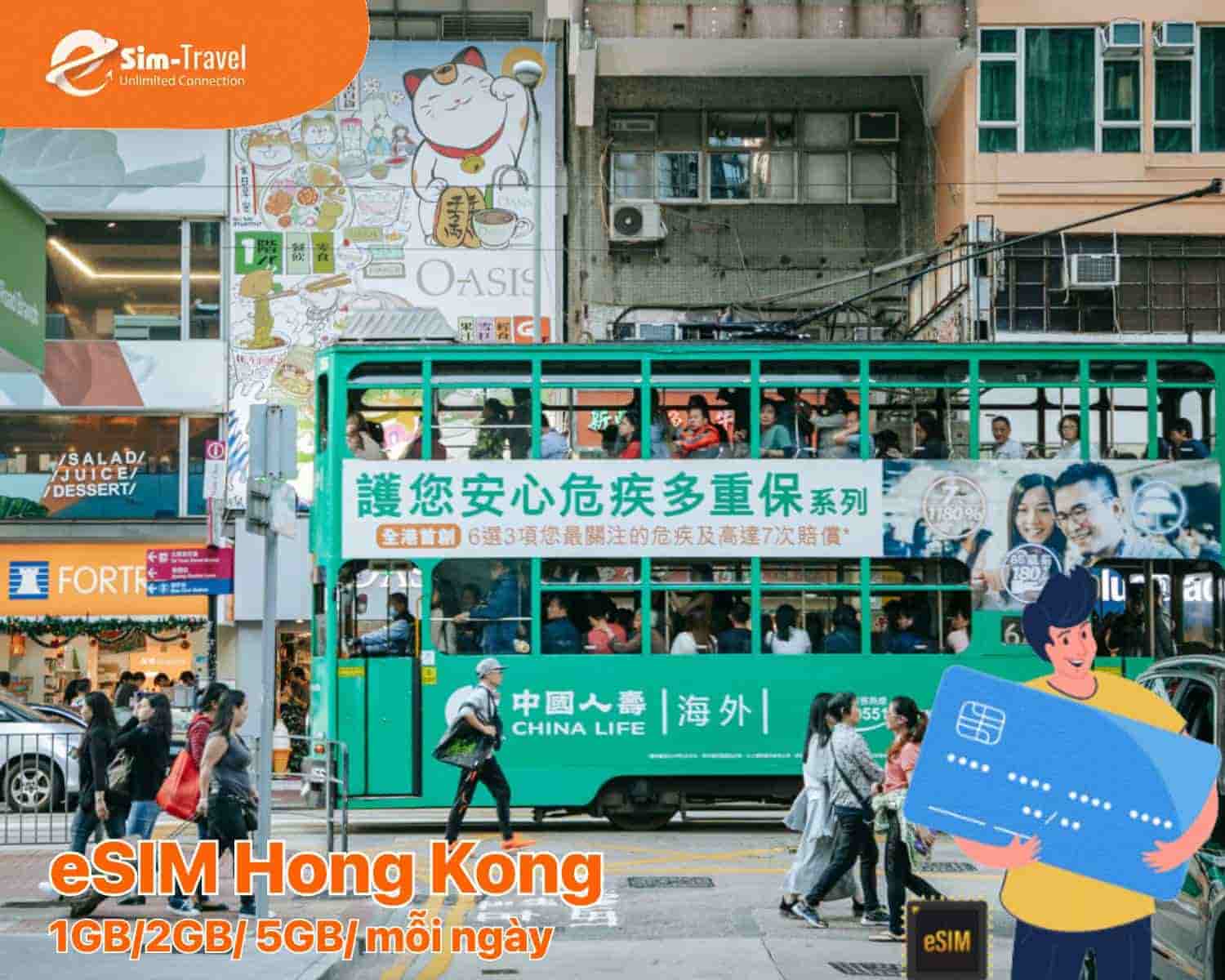 ESIM TRAVELS cung cấp đa dạng gói eSIM với dung lượng data 5GB mỗi ngày 