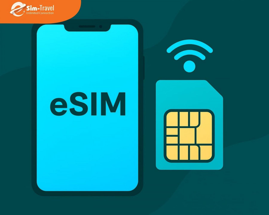 eSIM Montenegro trở thành xu hướng mới nhờ khả năng kích hoạt cực nhanh