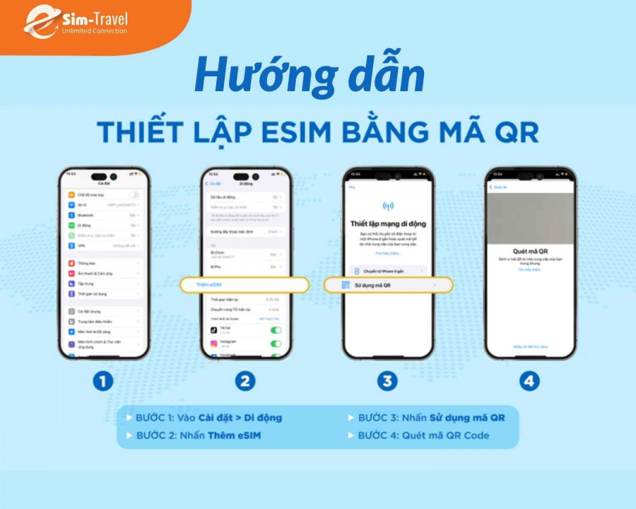 Hướng dẫn quét và kích hoạt UK travel eSIM