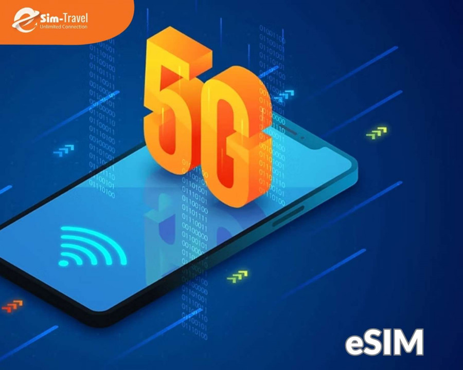 Chọn gói United Kingdom eSIM phù hợp với nhu cầu