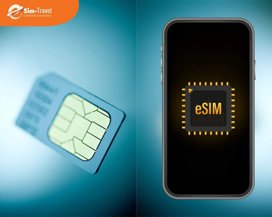 Các gói eSIM Ukraine phổ biến hiện nay