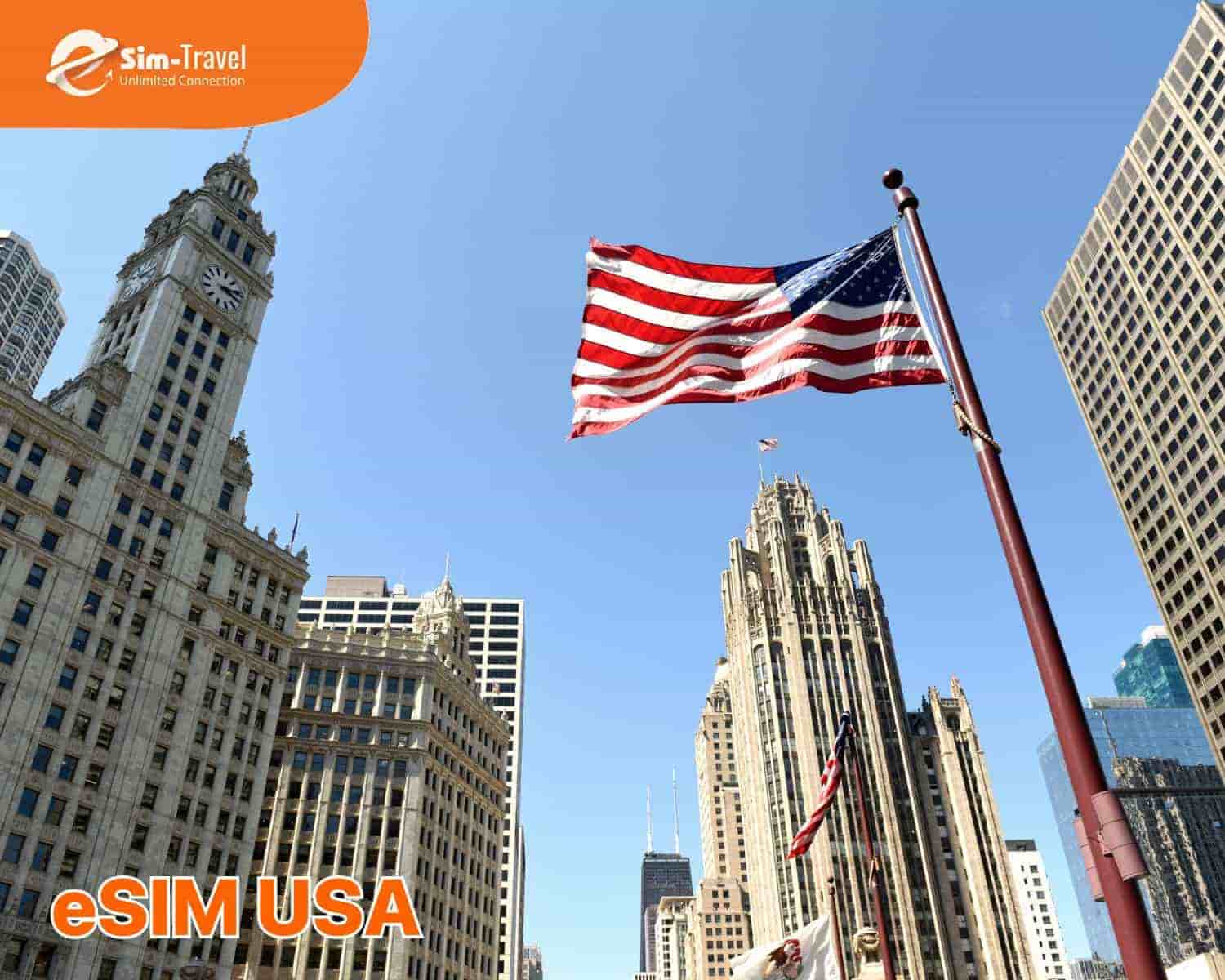 Giải đ&aacute;p thắc mắc thường gặp về eSIM du lịch Mỹ