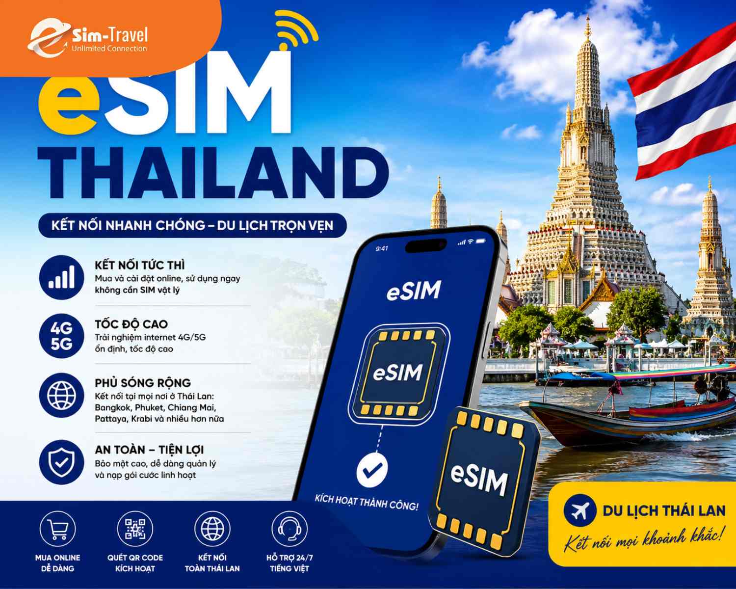 ESIM TRAVELS cung cấp nhiều gói data eSIM Thái phù hợp từng nhu cầu sử dụng.