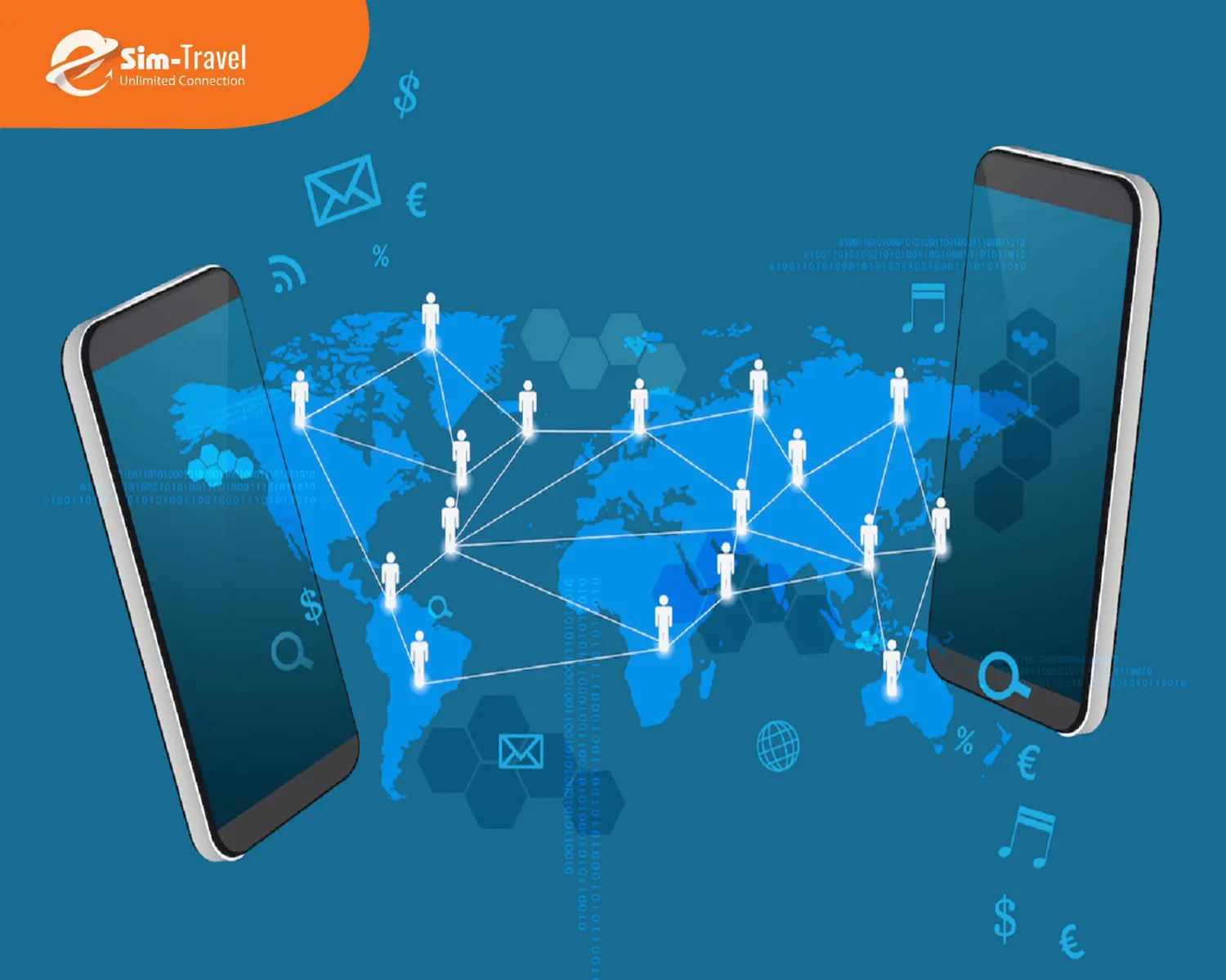 Sim chuyển vùng quốc tế hay sim quốc tế có lợi hơn