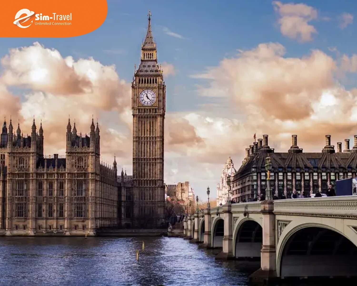 Mua SIM Du Lịch Anh Có Hỗ Trợ Tiếng Việt, Kết Nối 1 Cú Chạm