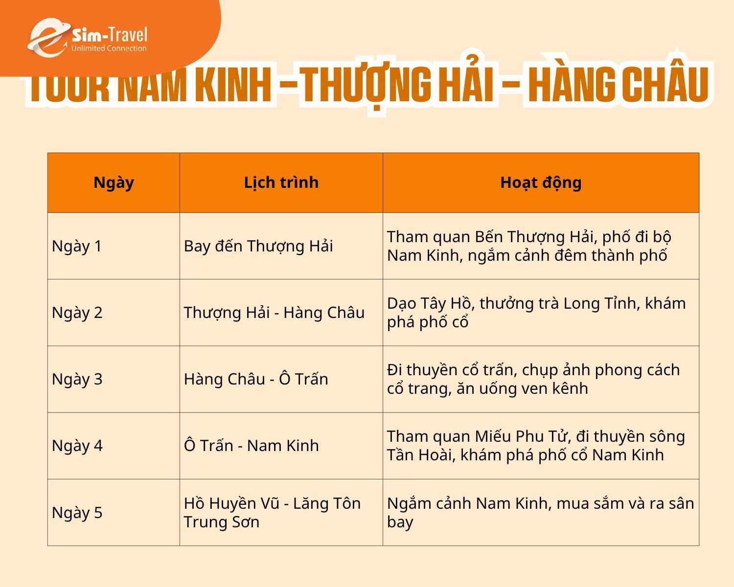 Lịch trình Tour Nam Kinh - Thượng Hải - Hàng Châu