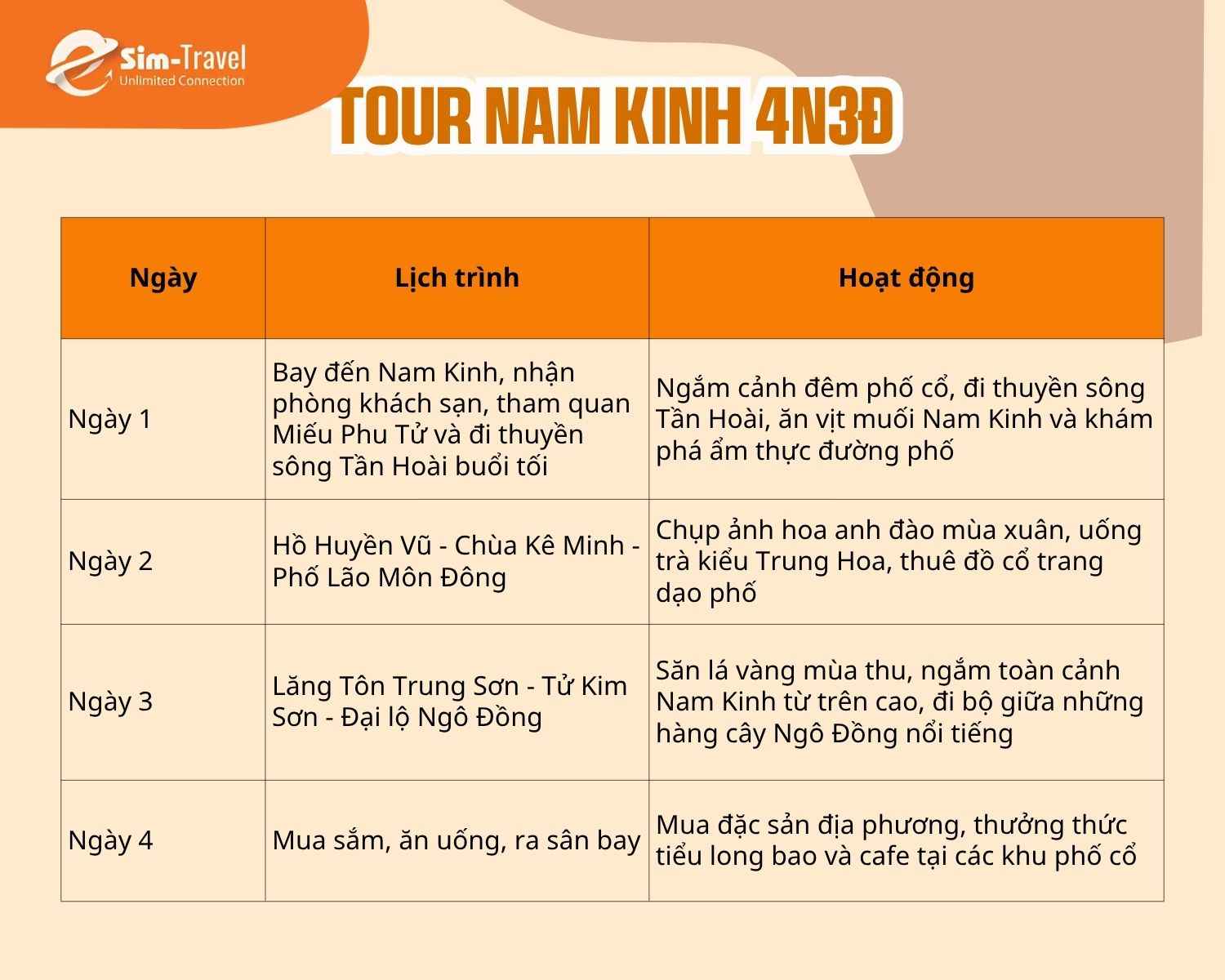 Lịch trình Tour Nam Kinh 4N3Đ